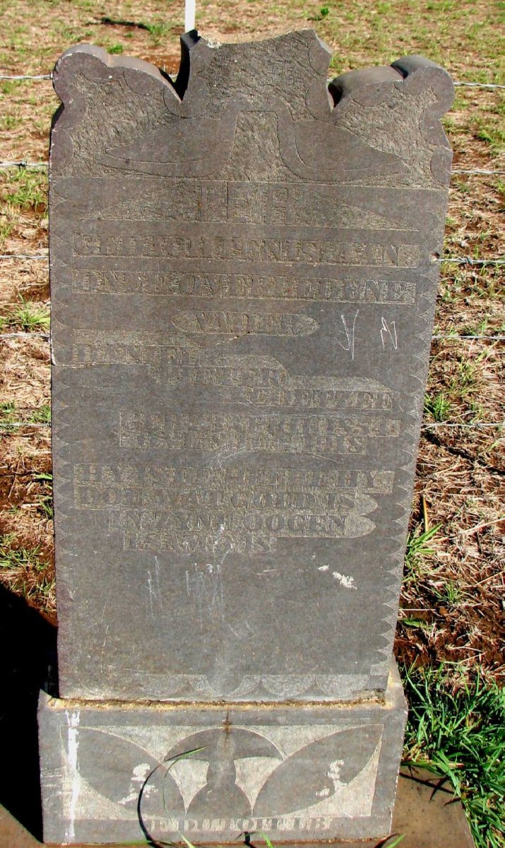 COETZEE Daniel Pieter 1854-1918