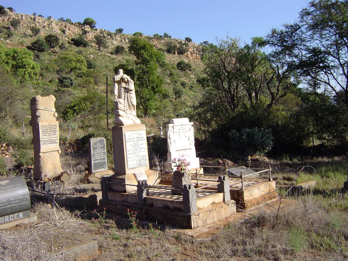 4. Overview