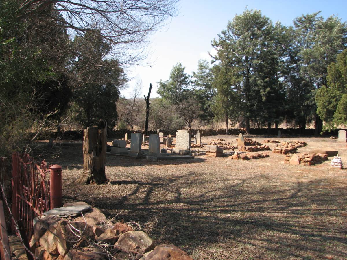 2.  Overview