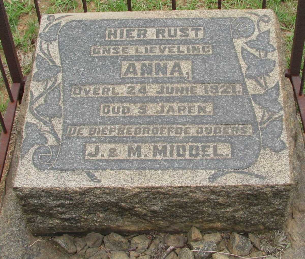 MIDDEL Anna -1921