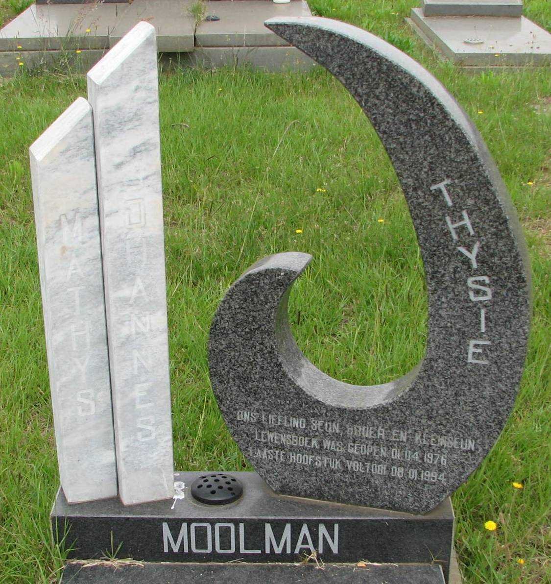 MOOLMAM Mathys Johannes 1976-1994