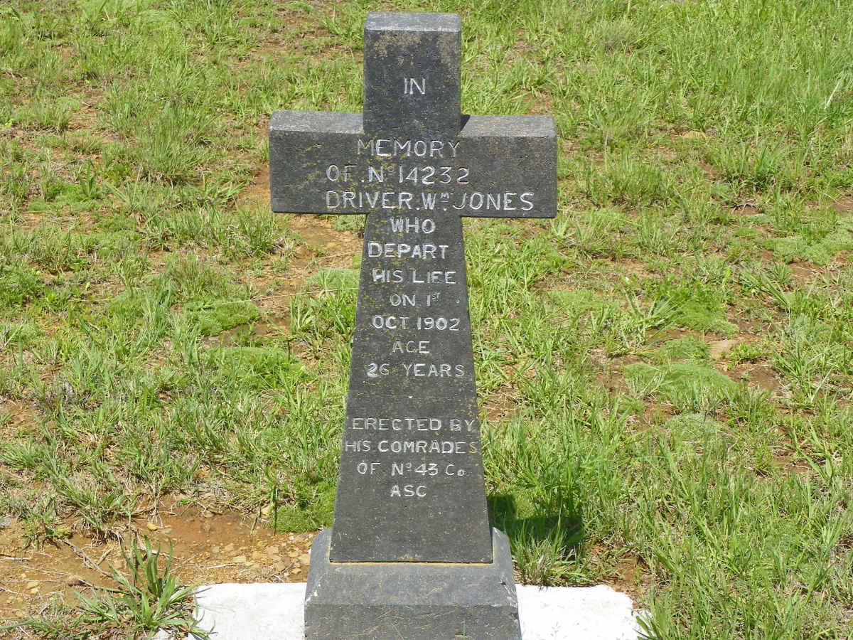 JONES Wm. -1902