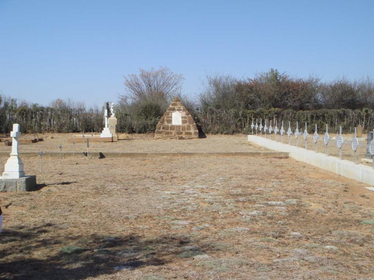 3. Overview / Oorsig