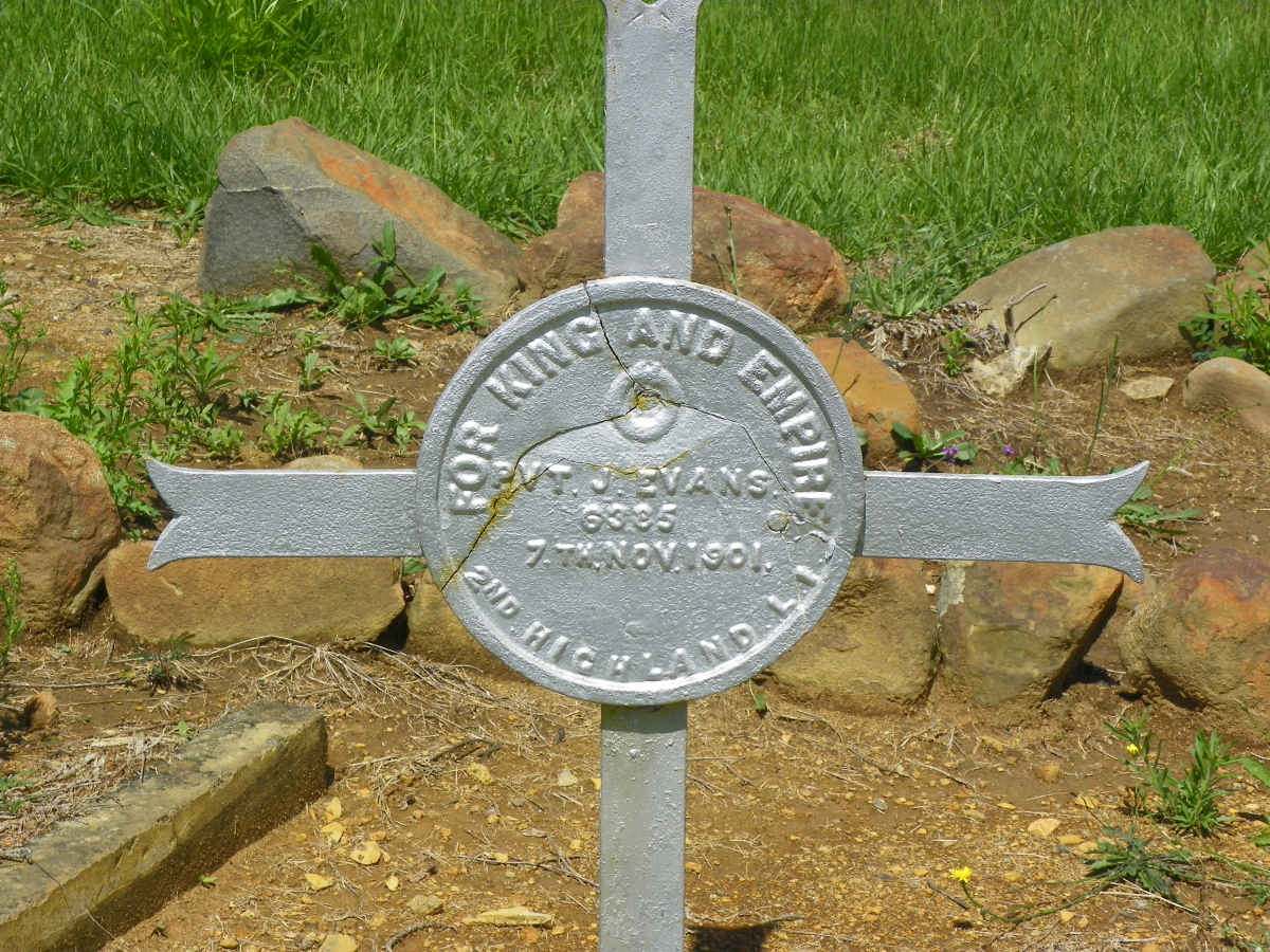 EVANS J. -1901