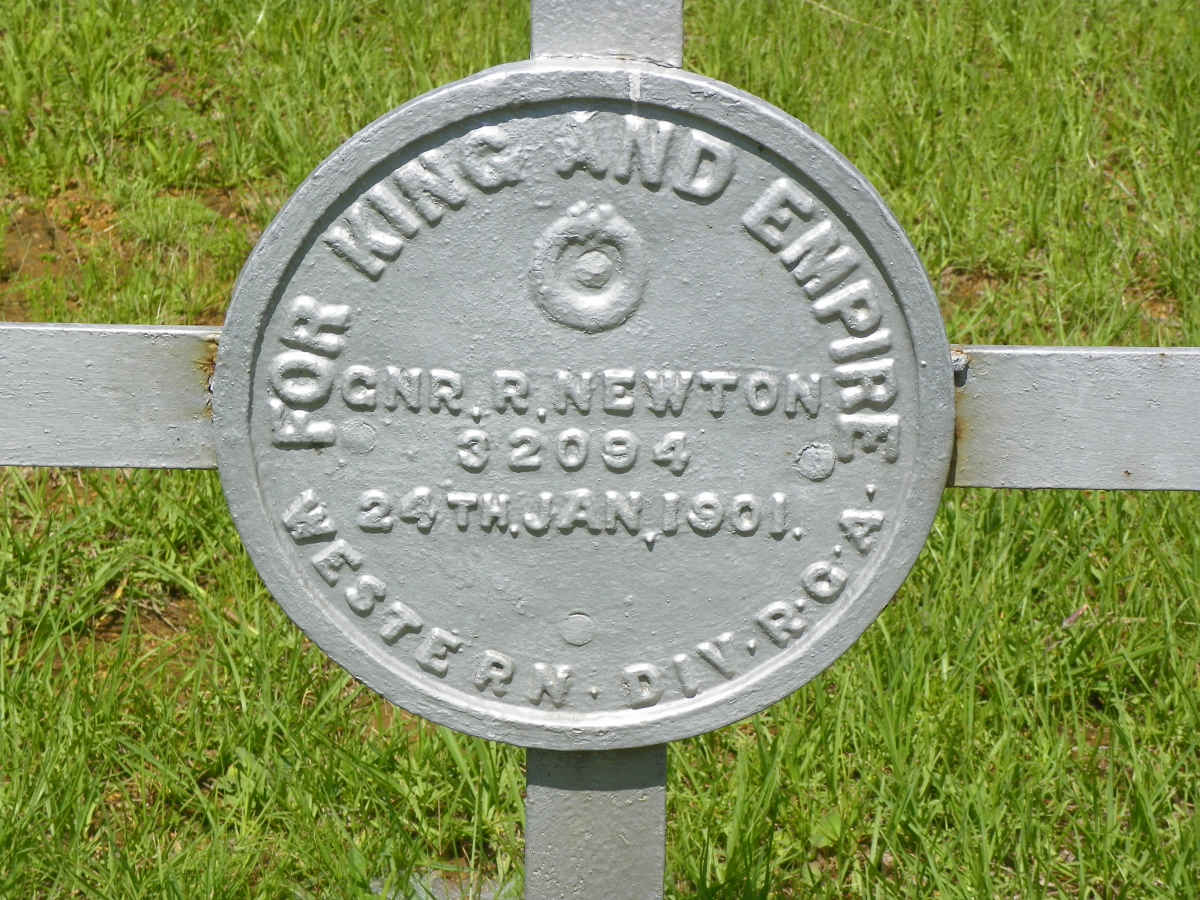 NEWTON R. -1901