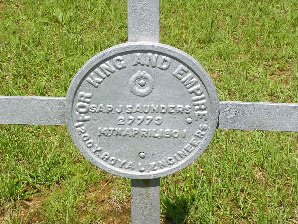 SAUNDERS J. -1901