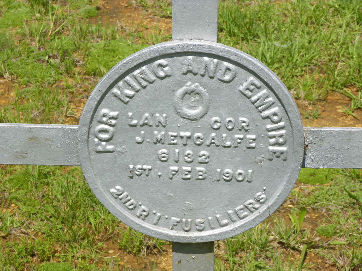 METCALFE J. -1901