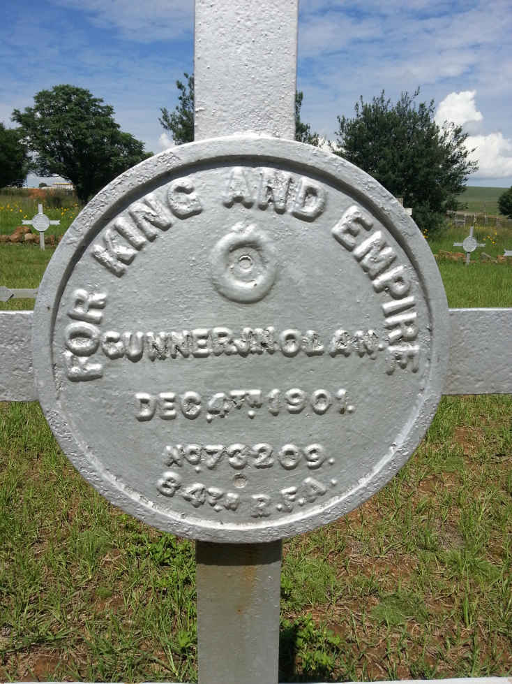 NOLAN J. -1901