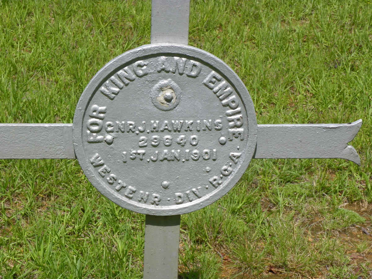 HAWKINS J. -1901