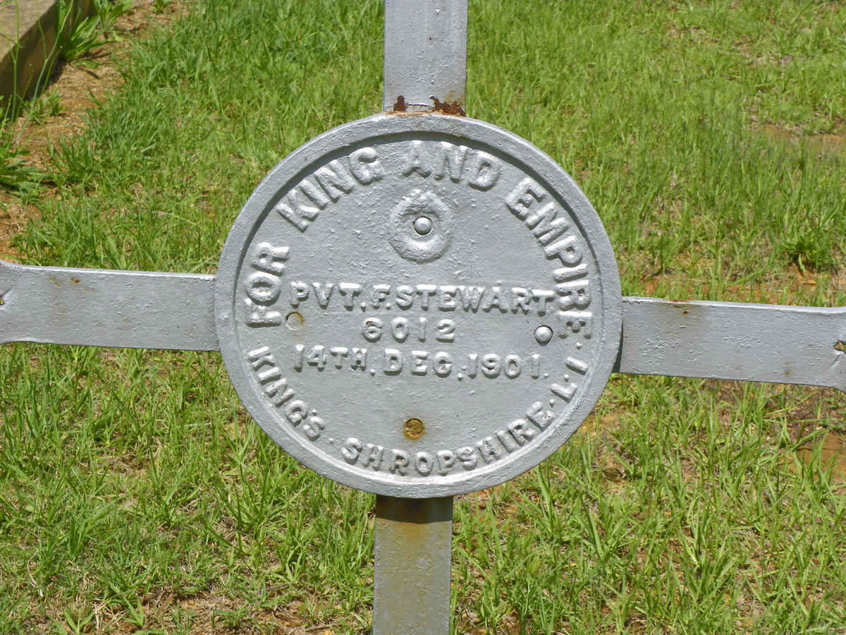 STEWART F. -1901