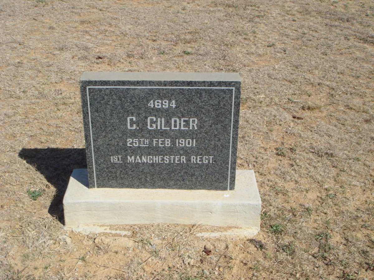 GILDER C. -1901