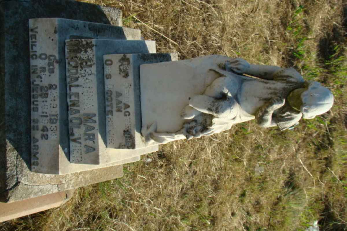 OLIVIER Susanna Maria Magdalena 1934-1942