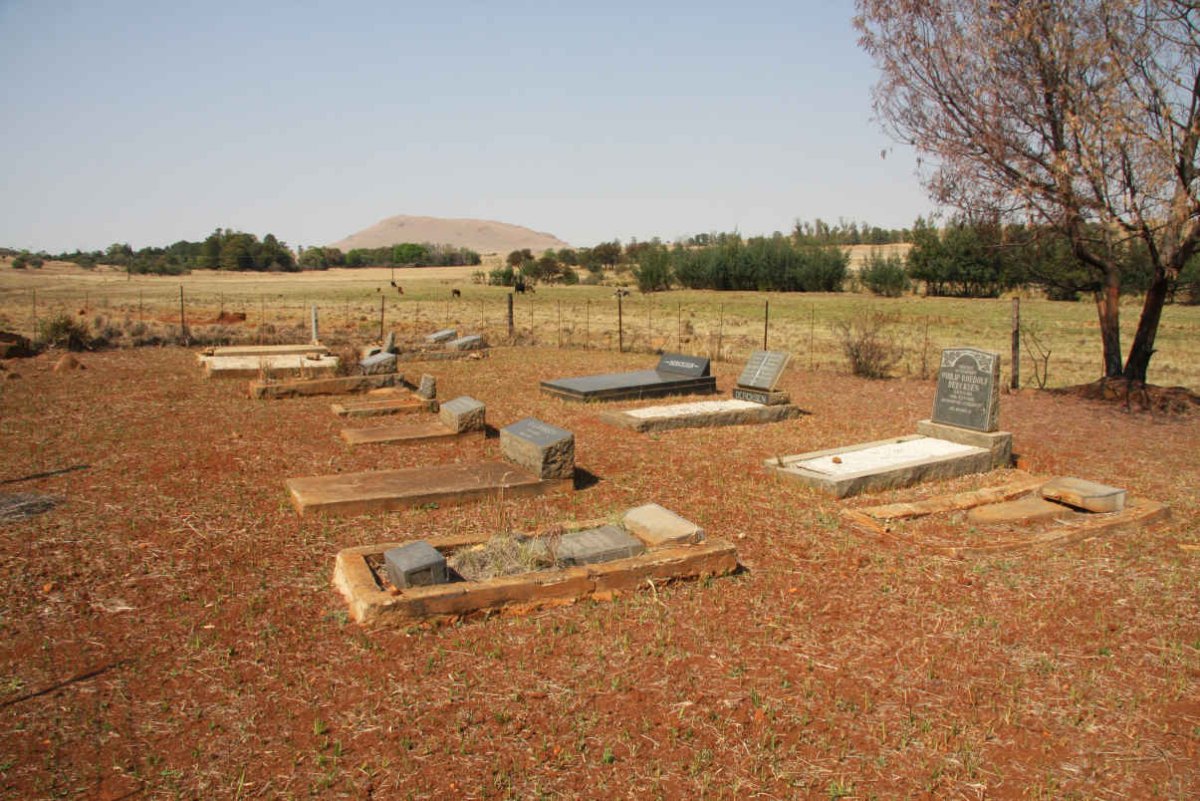 2. Overview