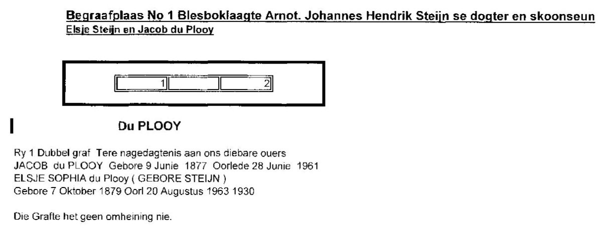 PLOOY Jacob, du 1877-1961 &amp; Elsje Sophia STEIJN 1879-1963