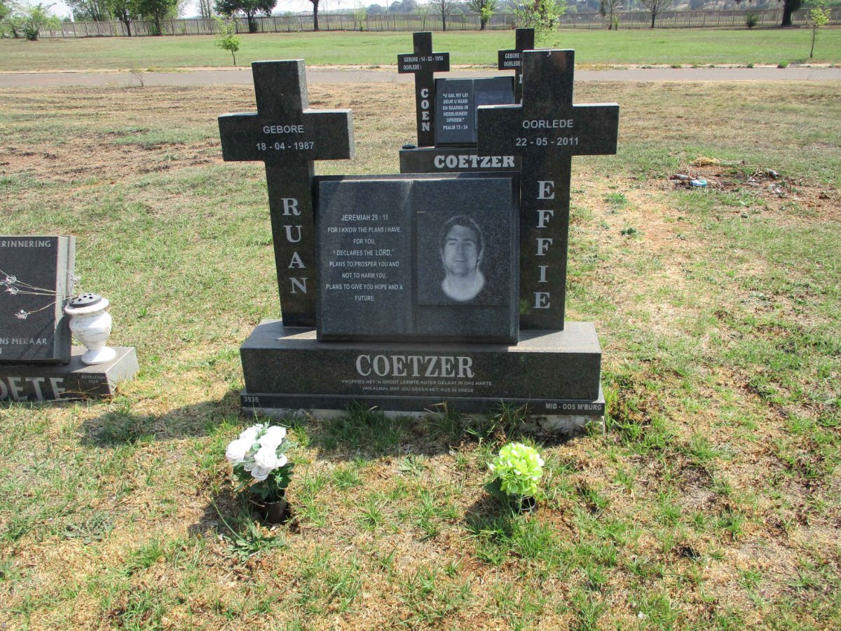 COETZER Raun 1987-2011