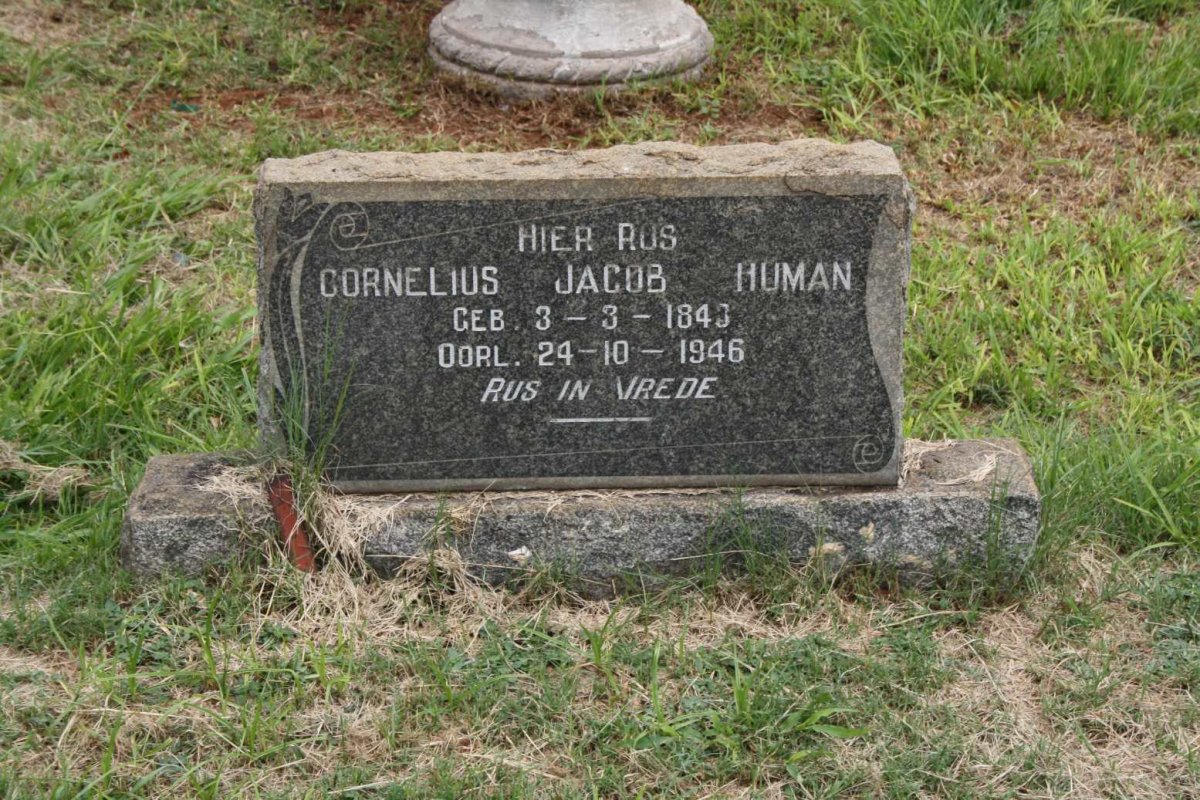 HUMAN Cornelius Jacob 184?-1946