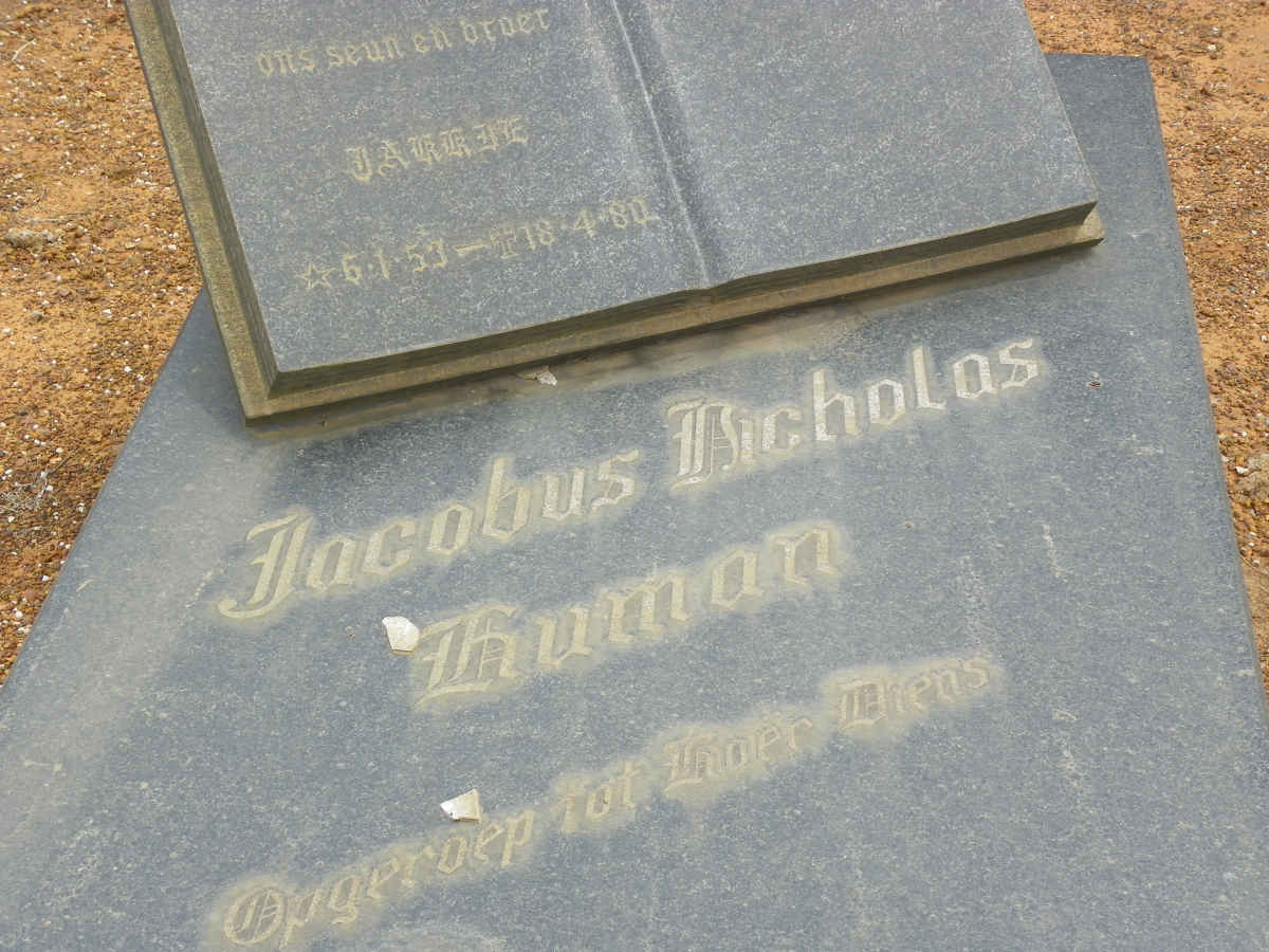 HUMAN Jacobus Nicholas 1953-1980