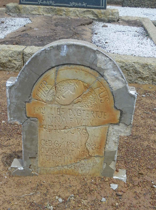 RENSBURG Anna F., van 1934-1934