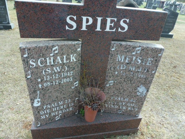 SPIES S.W. 1942-2003 &amp; D.M.J. 1941-