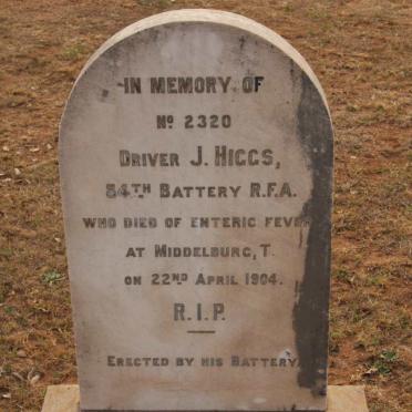 HIGGS J. -1904