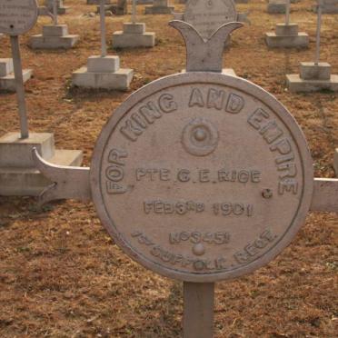 RICE G.E. -1901