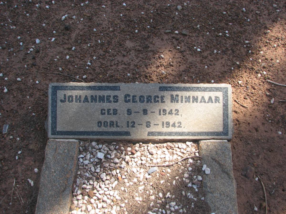 MINNAAR Johannes George 1942-1942