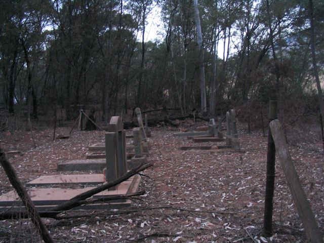 2. Overview