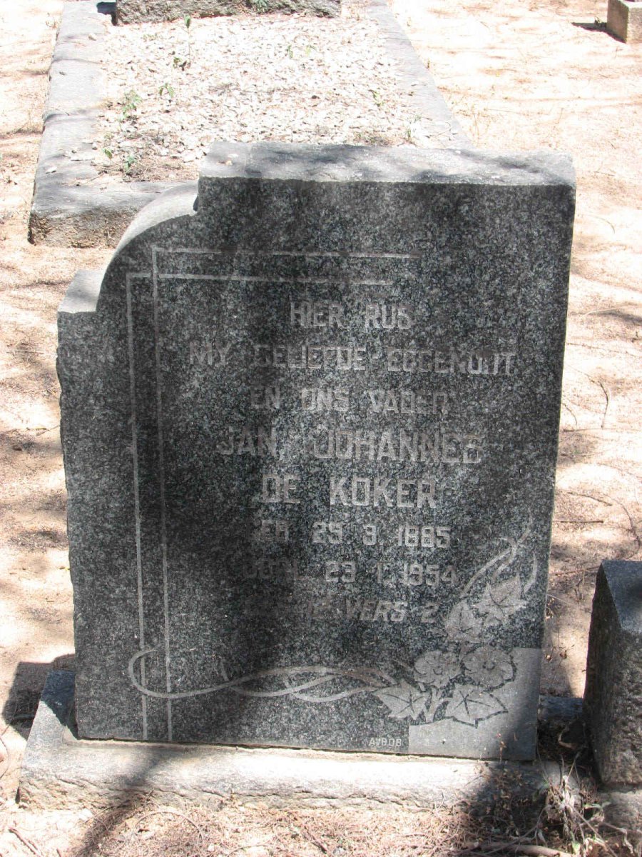 KOKER Jan Johannes, de 1885-1954