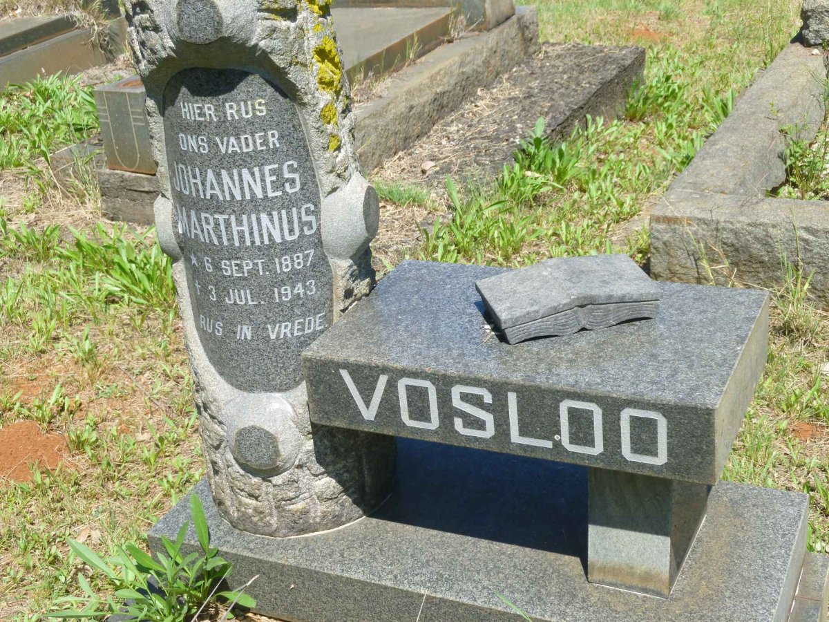 VOSLOO Johannes Marthinus 1887-1943