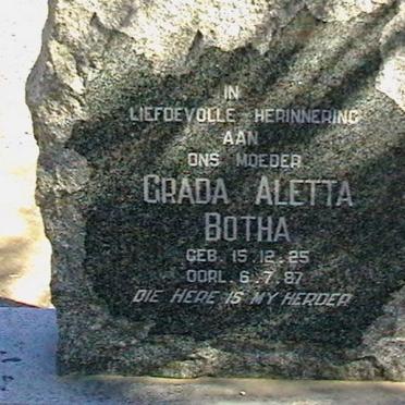 BOTHA