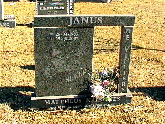VILLIERS Mattheus Johannes, de 1983-2007