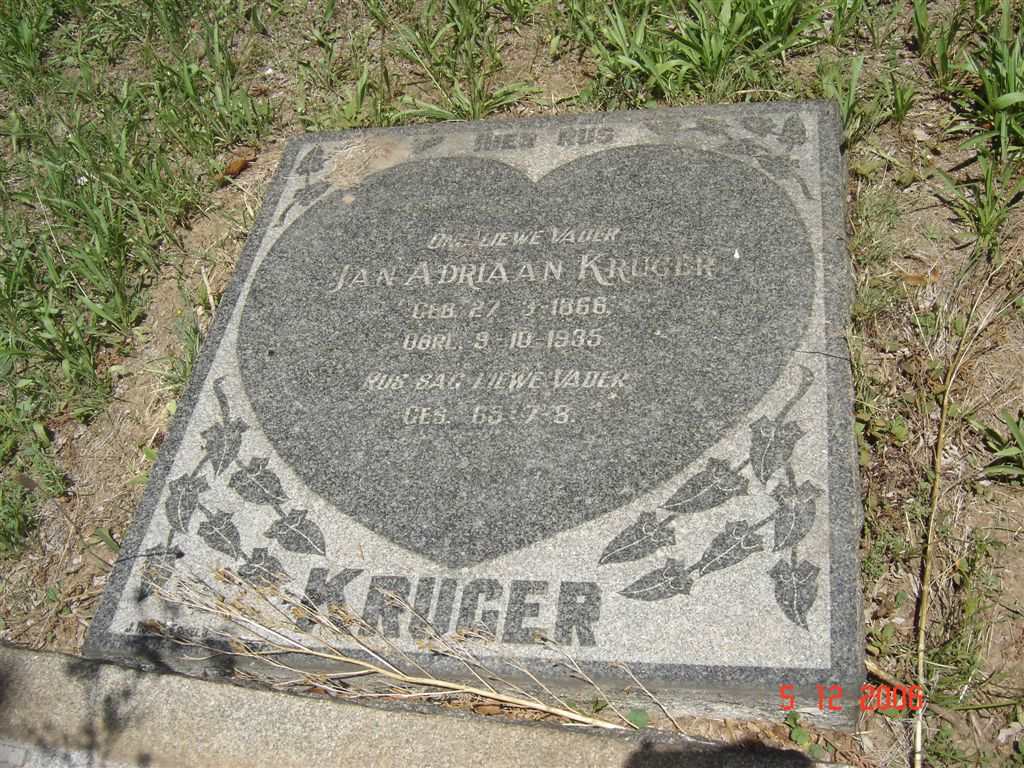 KRUGER Jan Adriaan 1866-1935