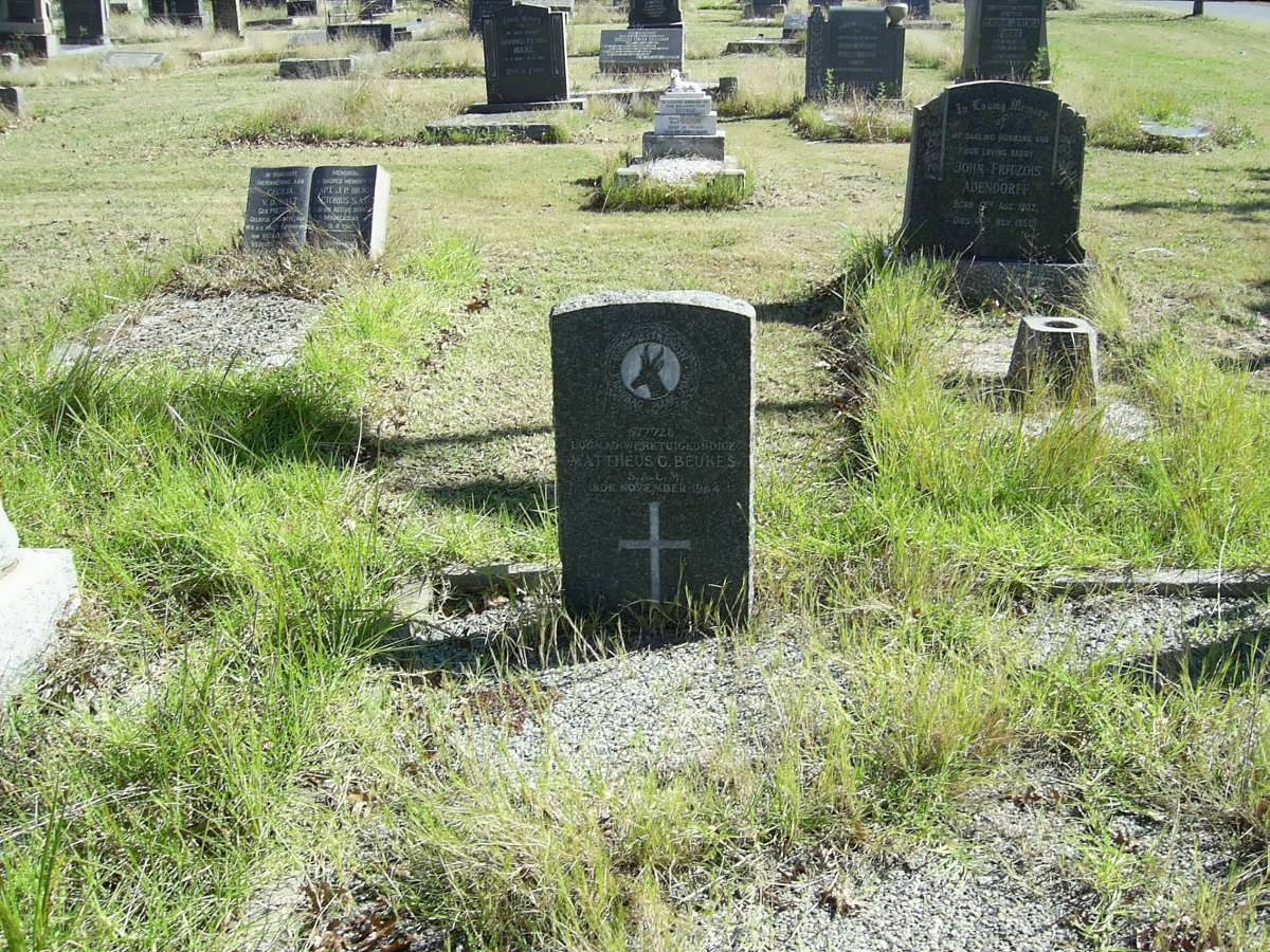 BEUKES Mattheus C.