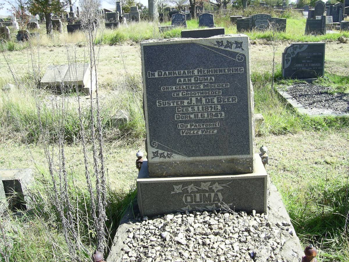BEER J.M., de 1876-1947