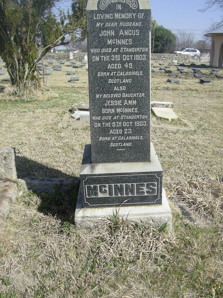 McINNES John Angus  -1903 :: AMM Jessie nee McINNES  -1903