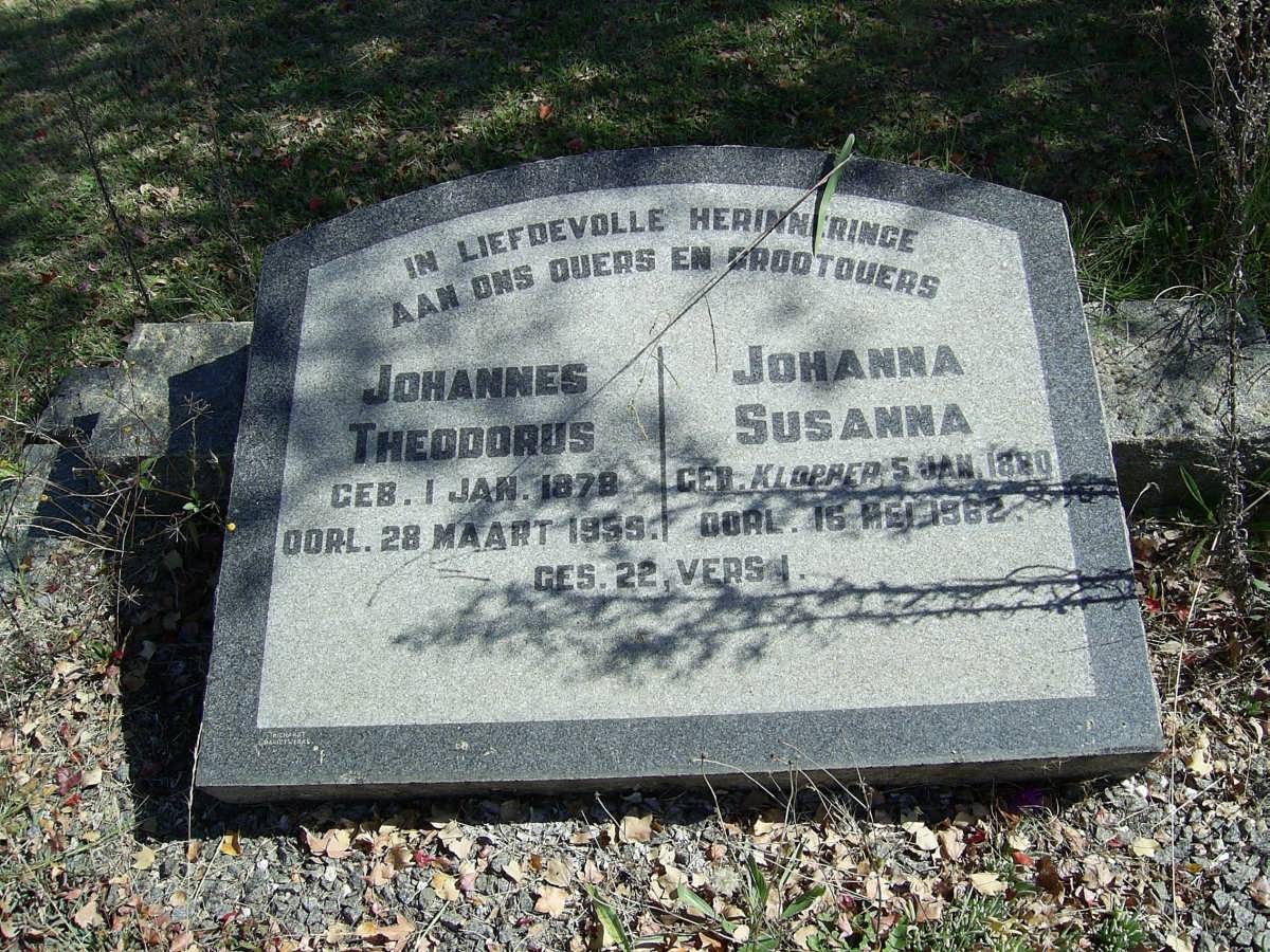 MARX Johannes Theodorus 1878-1959 &amp; Johanna Susanna KLOPPER 1880-1962