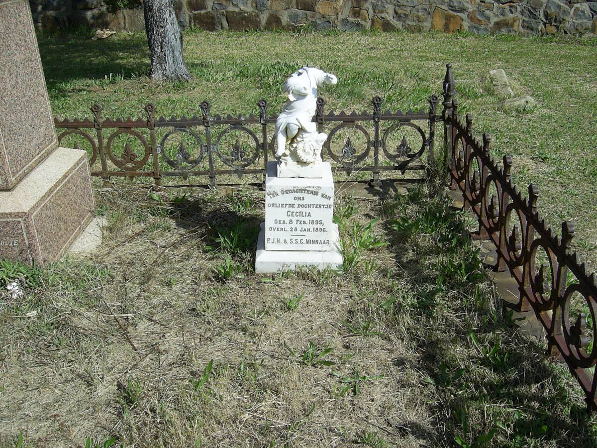 MINNAAR Cecilia 1895-1896