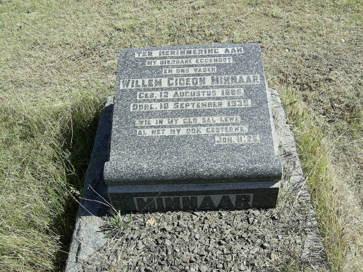 MINNAAR Willem Gideon 1885-1935