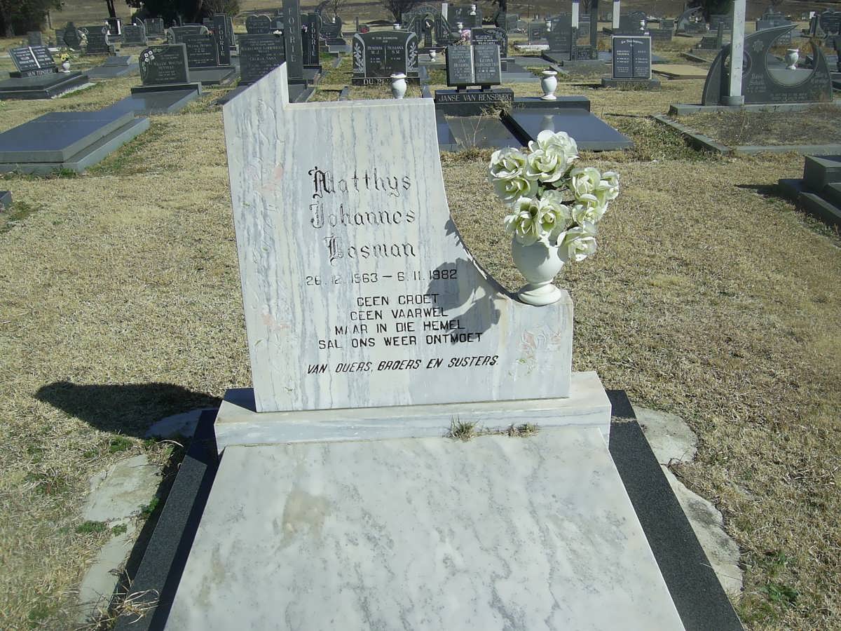 BOSMAN Matthys Johannes 1963-1982