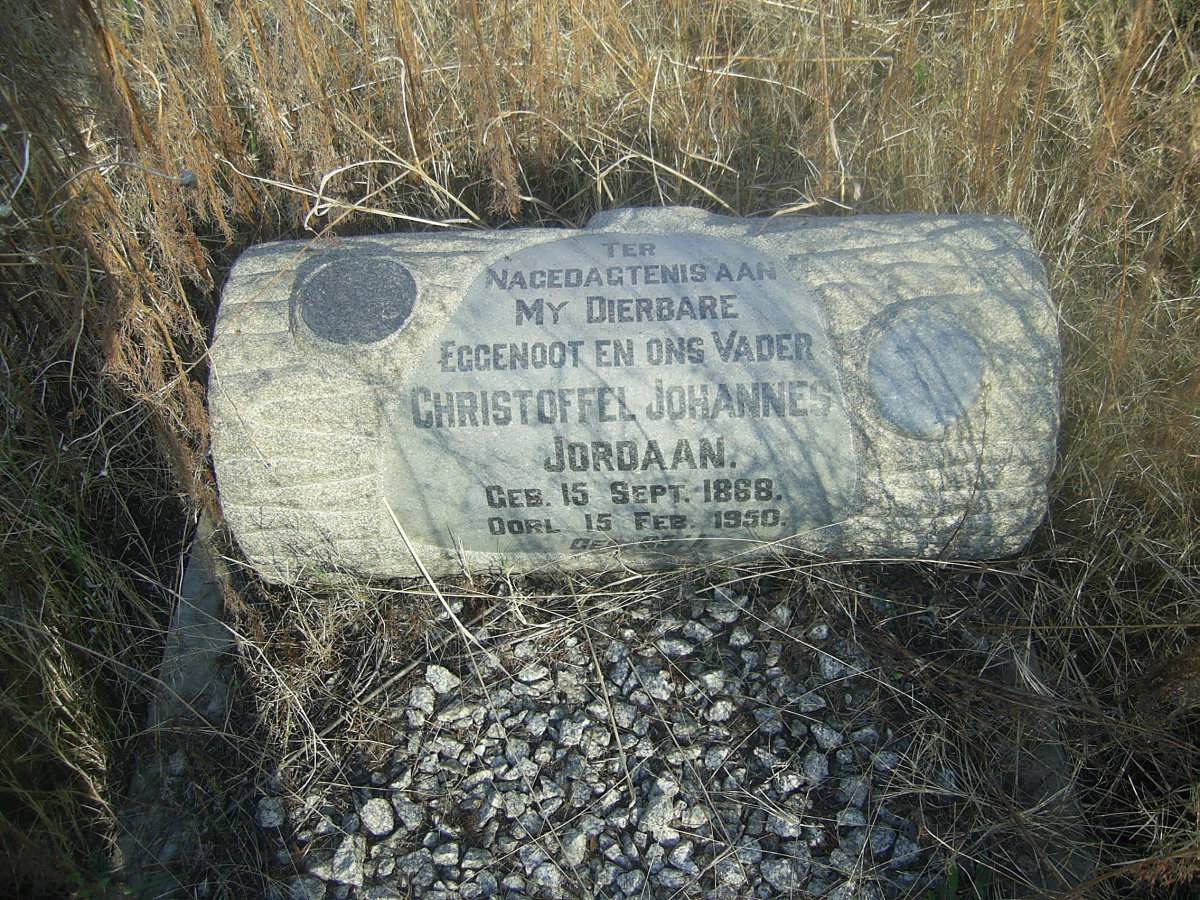 JORDAAN Christoffel Johannes 1868-1950