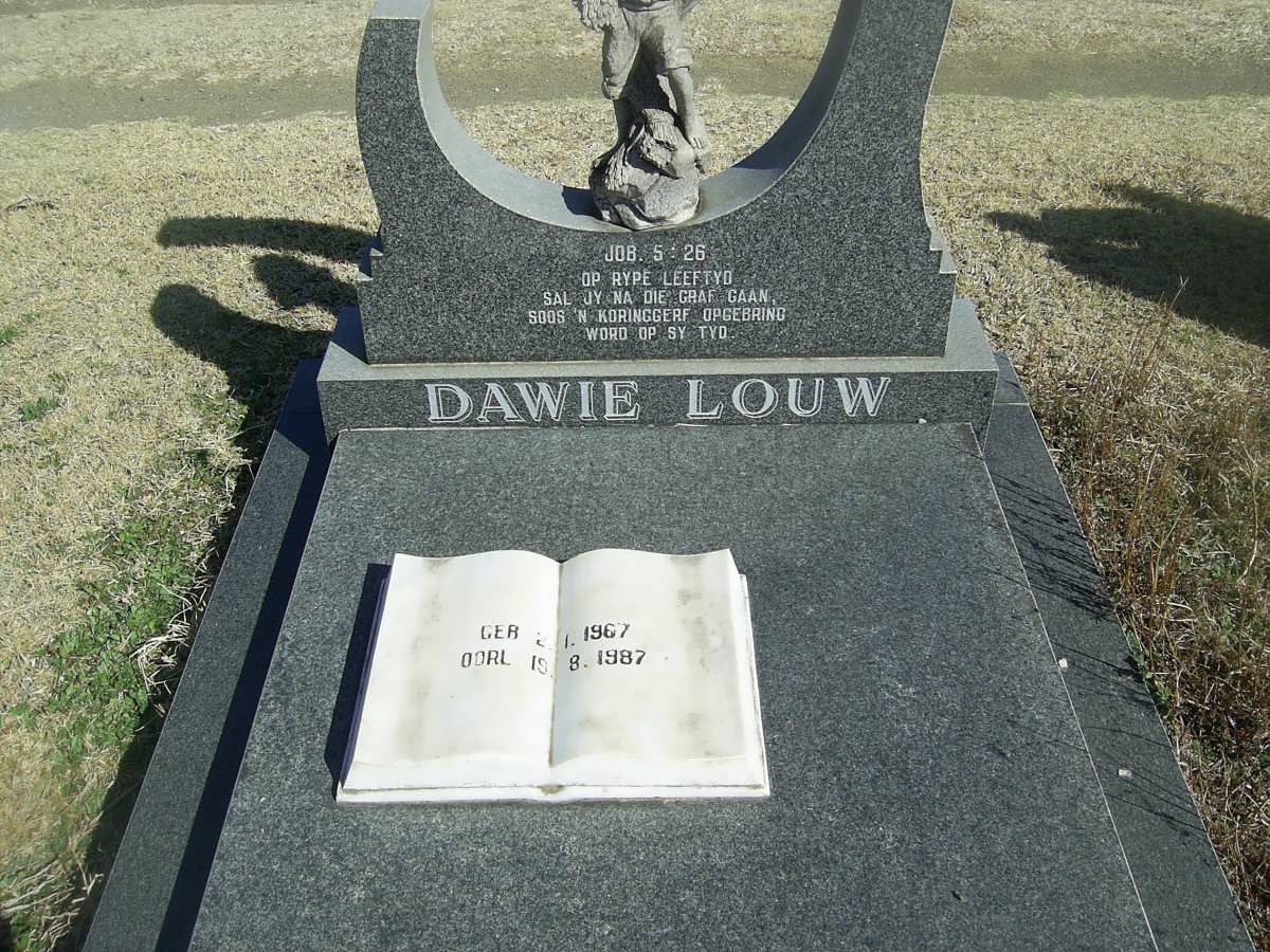 LOUW Dawie 1967-1987