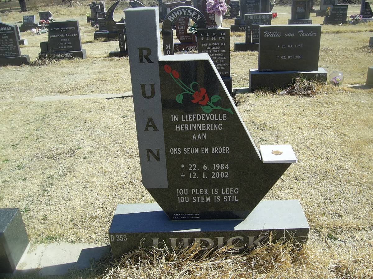 LUDICK Ruan 1984-2002