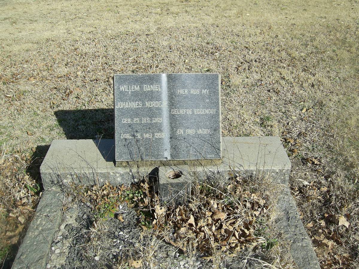 NORDE? Willem Daniel Johannes 1869-1959