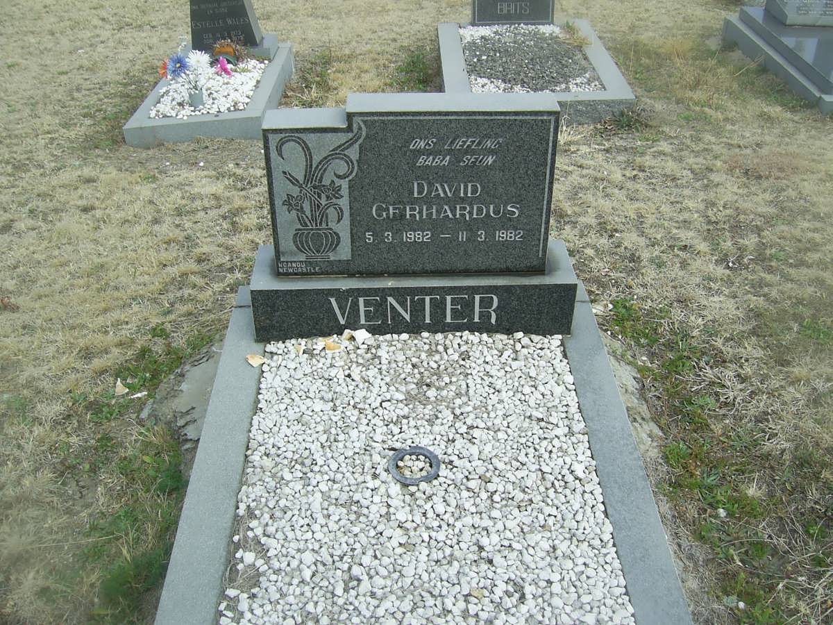 VENTER David Gerhardus 1982-1982