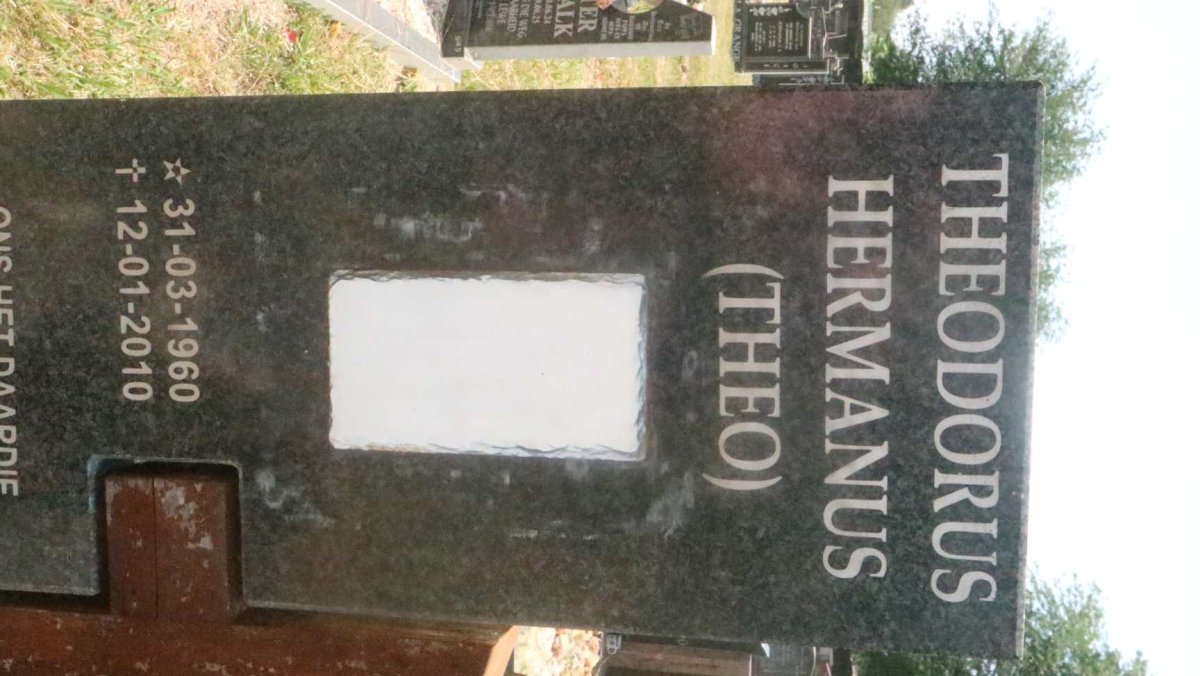 ? Theodorus Hermanus 1960-2010