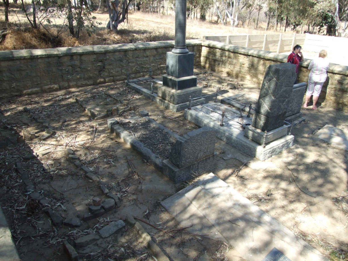 2. Overview