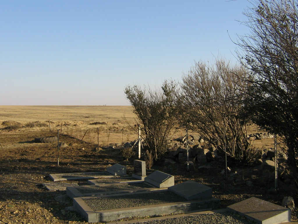 1. Overview cemetery