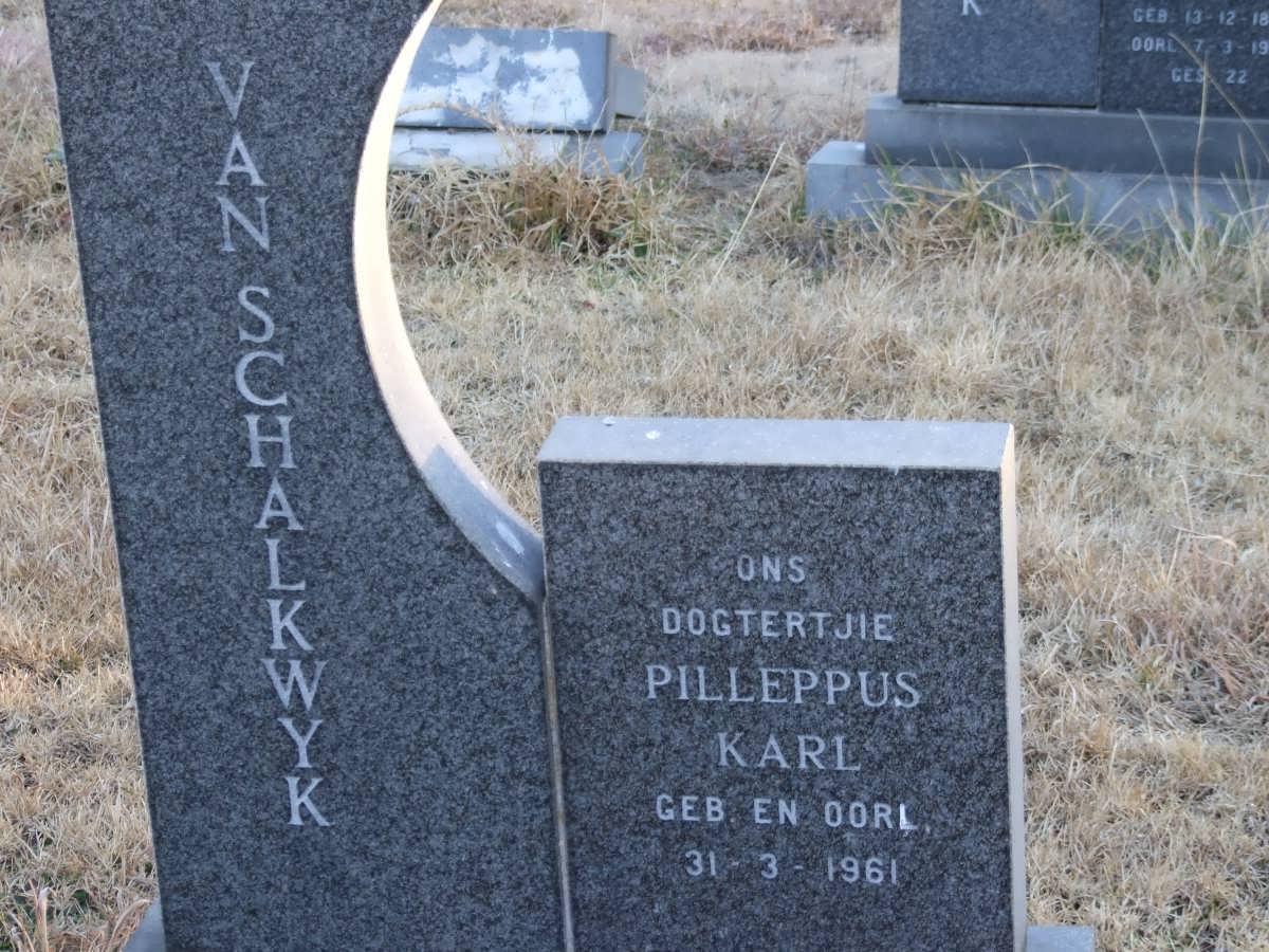 SCHALKWYK Pilleppus Karl, van 1961-1961