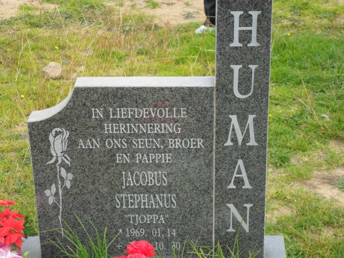 HUMAN Jacobus Stephanus 1969-