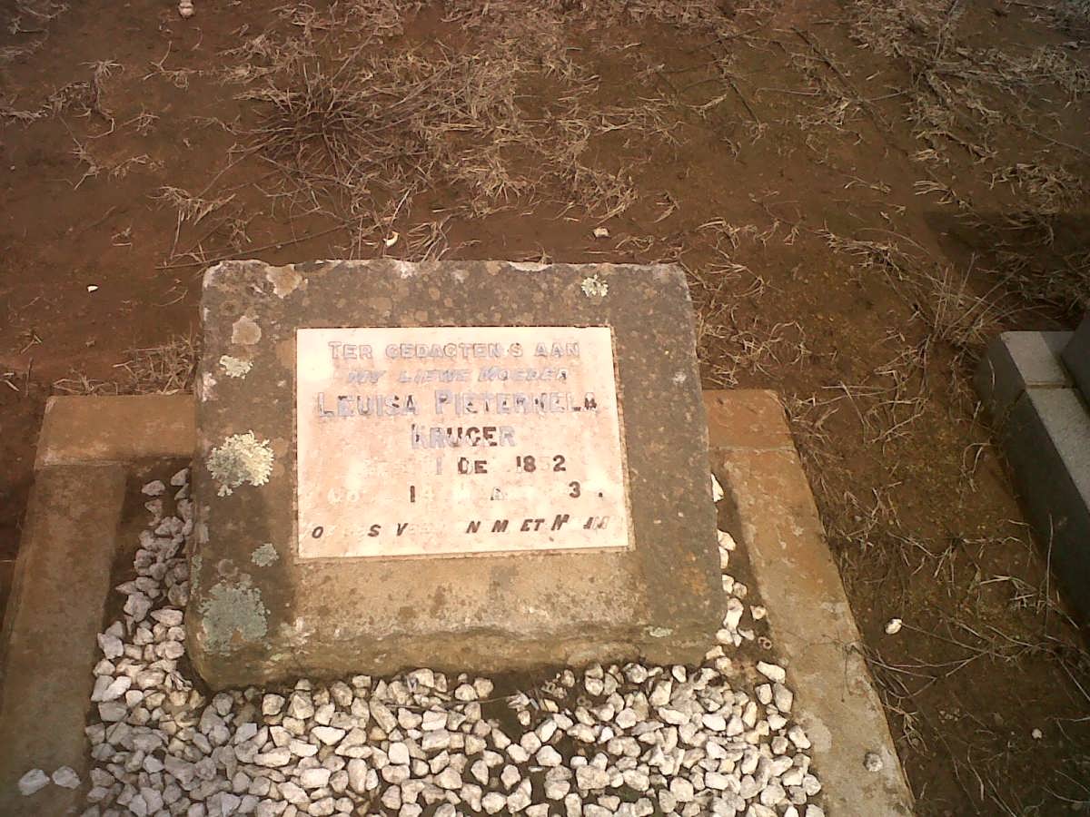 KRUGER Leuisa Pieternela 1852-19??